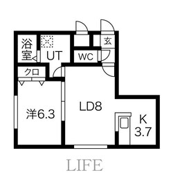 リバーフォレスト豊平の物件間取画像